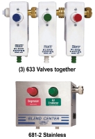 Picture of Chemical Blend Center, Single Station, Stainless Housing, 4-GPM