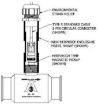 Picture of Flow Meters for 3-A Certified Sanitary Tri-Clamp Ends