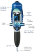 Picture of Chemical Injector, Poly Body, MAX 14 GPM, 85 PSI, 10:1 to 100:1 Injection Ratio, 1/2" MPT, Aflas® Seal