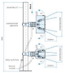 Picture of Side Blaster, Pole Mount, 4 Nozzles, 1/2" Inlet, Stainless Steel, Rotating with Stabilizer Nozzles, 9 - 12 GPM, 1000 PSI