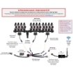 Picture of Electronic Flow Monitoring System, Core Kit, 12 Row, New Install