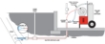 Picture of De-Ice Line Thaw Unit