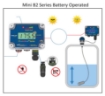 Picture of Tank Level Monitoring Package, LevelPro 100 Series Sensor, PVC Sensor, Kalrez Oring, Teflon Jacket Cable (34ft), Battery Operated Display, Junction Box Included