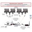 Picture of Extension Harness for Wilger Electronic Flow Monitoring System, ECU/Node-Node, 12'