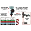 Picture of EFM Flow Monitor with 4 Directional Jets