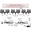 Picture of Electronic Flow Monitoring System, Core Kit, 24 Row, Retrofit