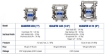 Picture of Electric Operated Double Diaphragm Pump, Model h30, Sanitary FDA, 316L SS 125Ra Body, 1" TriClamp, PTFE/Santoprene Diaphragm (2-Piece), PTFE/Santoprene Balls/Orings