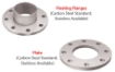 Picture of Flexible Metal Hose, Single Braid for Non-Flammable Liquids with Carbon Steel Float x Plate Flanges, 3" x 24" Floating x 150# CS Flange, 315 Max PSi @ 70° F