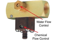 Picture of Chemical Injectors, Series B, 1/2" FPT