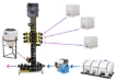 Picture of Ag Chemical Mixing Systems with Inductor