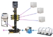 Picture of Ag Chemical Mixing Systems with Venturi Inductor Assembly