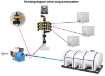 Picture of Ag Chemical Mixing Systems without Inductor