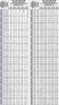 Picture of Orifice Plates 61-177