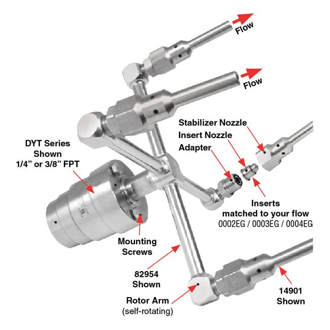 Mosmatic Stabilizer Spinner Assemblies, Custom Build