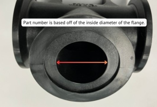 Inside diameter of the flange used for agriculture system.