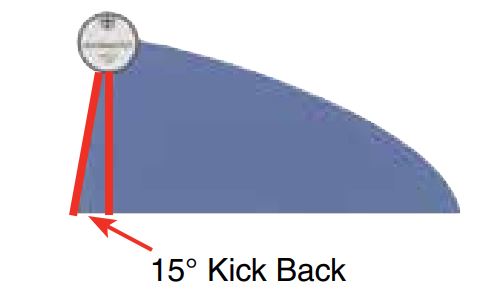 Boomless nozzle pattern example.