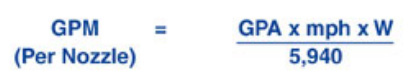 Image displaying the GPM (gallons per minute) formula for fluid measurement.