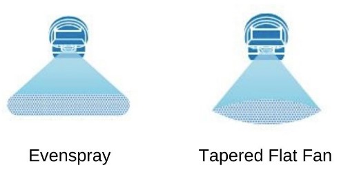 Different spray patterns for various agricultural sprayer nozzles