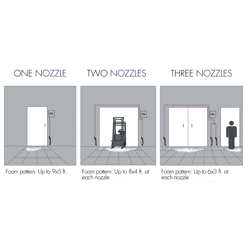 Picture of Doorway Foamer System, Kalrez Pump, 2 Nozzle