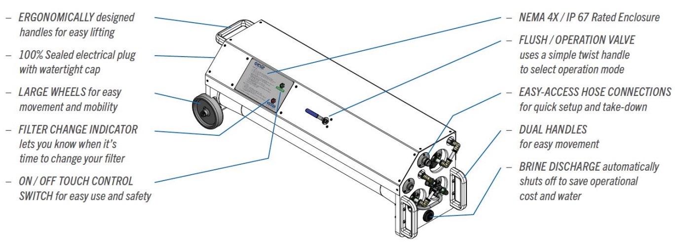 Picture of Portable Spot Free Rinse System