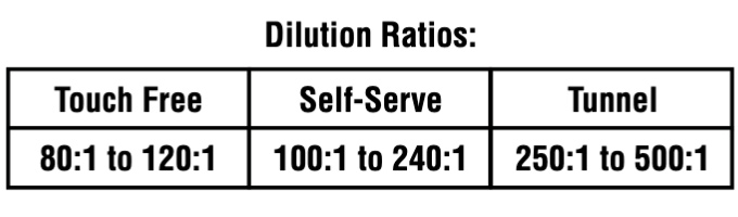 Picture of Presoak Alkaline Solution, High Ph, 5 Gallon Pail, No Color or Scent